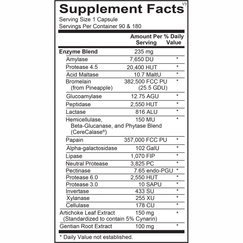 Digestive Enzymes - 90ct